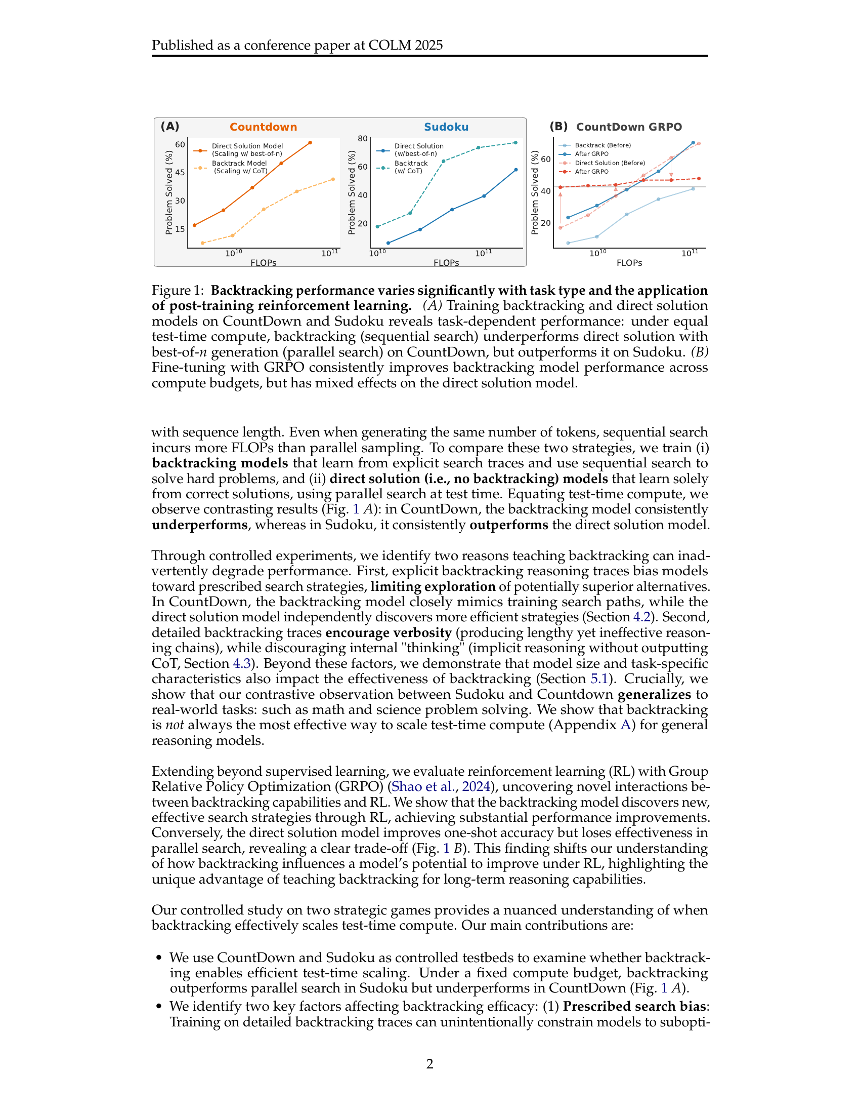 To Backtrack or Not to Backtrack: When Sequential Search Limits Model Reasoning - Figure